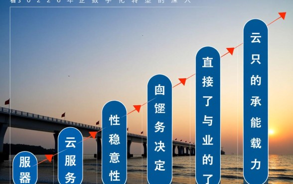 信用卡欠钱被起诉了怎么办