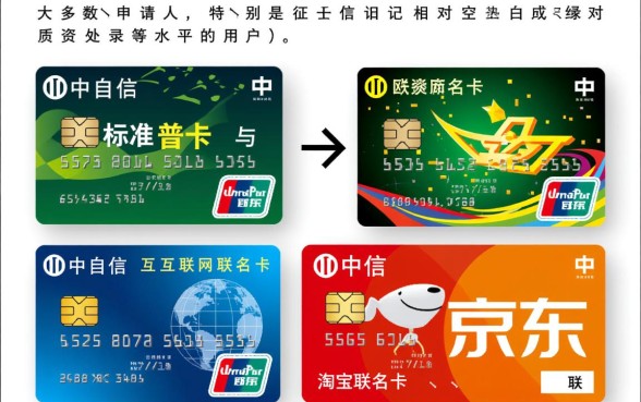 中信信用卡哪个卡种好申请