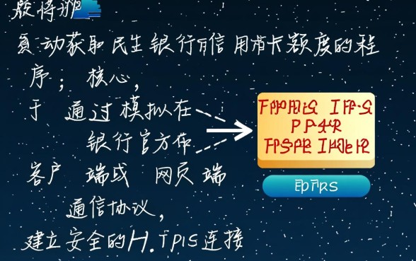 民生银行信用卡怎么查额度