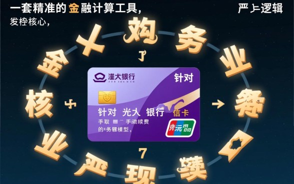 光大银行信用卡取现手续费是多少