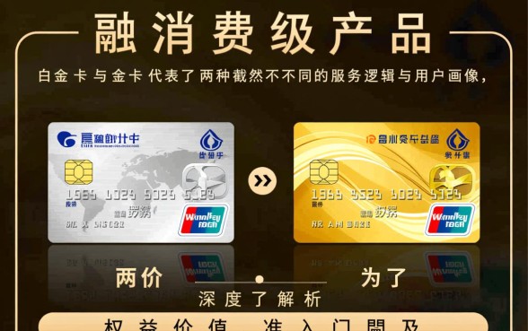 信用卡白金卡和金卡的区别是什么
