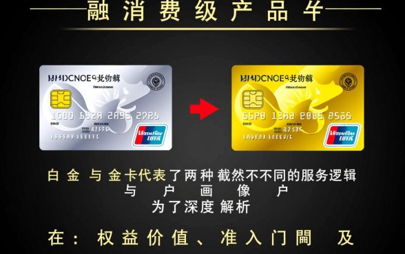 信用卡白金卡和金卡的区别是什么