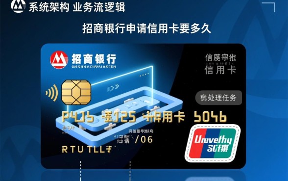 招商银行申请信用卡要多久