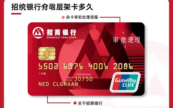 招商银行申请信用卡要多久