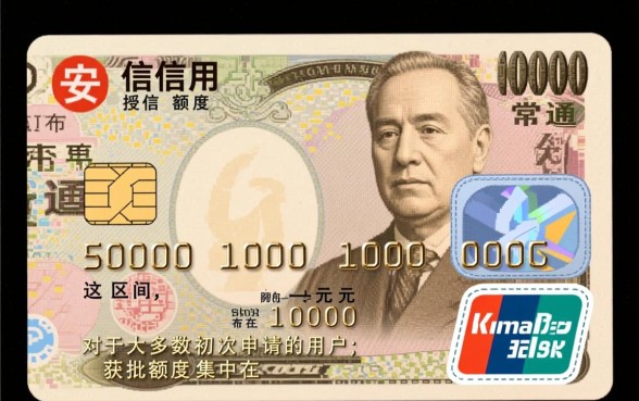 平安信用卡额度一般是多少