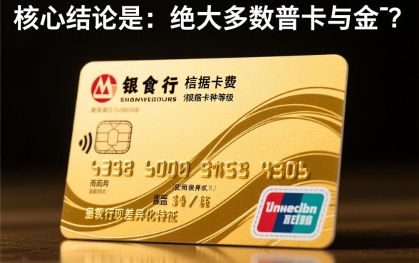 招商银行信用卡年费是多少