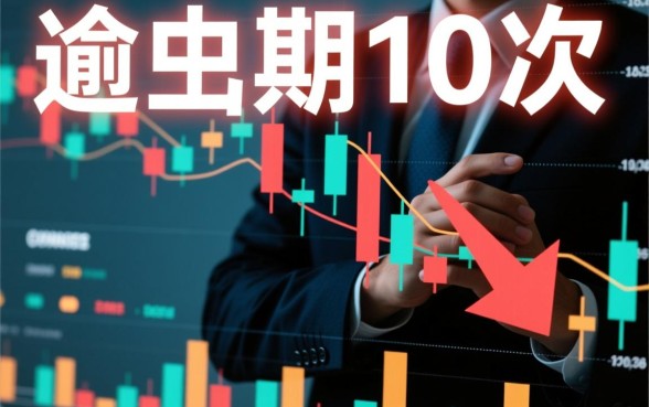 一年内逾期10次会怎么样