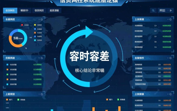 信用卡逾期多长时间上征信