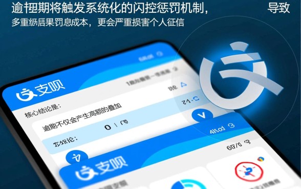 借呗没有按时还款会怎么样