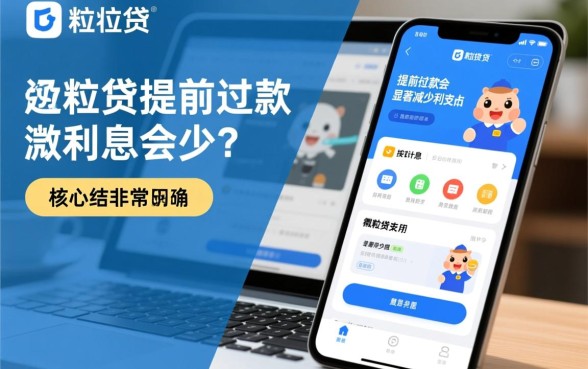微粒贷提前还款利息会少吗