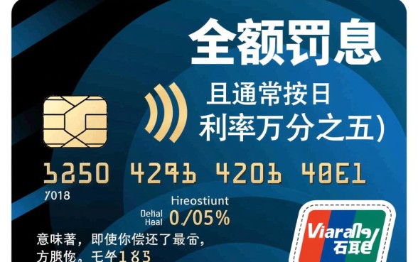 信用卡最低还款利息怎么算