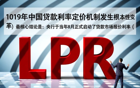 银行贷款利率2019最新是多少