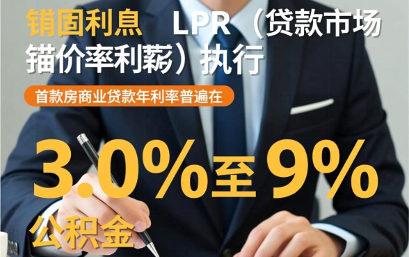 2026年最新房贷利率是多少
