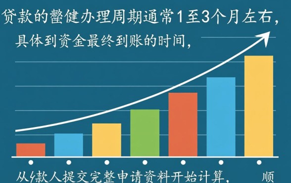 审批通过后一般需要多久放款