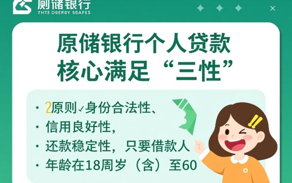 邮政银行贷款怎么办理需要什么资料