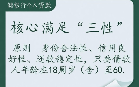 邮政银行贷款怎么办理需要什么资料