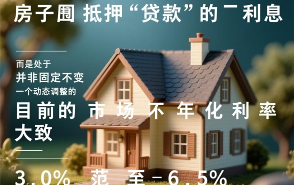 2026年最新房贷利率怎么算