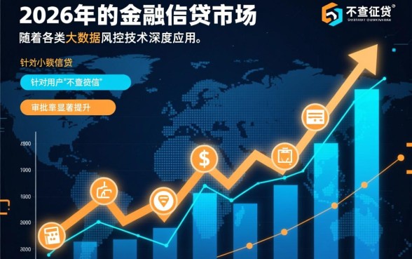 不查征信贷款1000秒下是真的吗