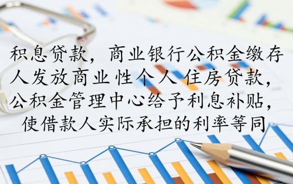 公积金贴息贷款是什么意思