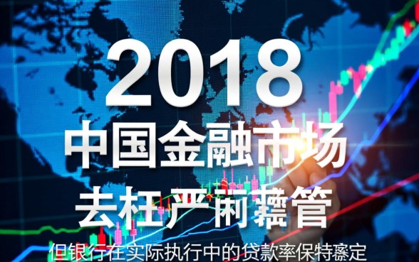 2018年银行贷款利率表是多少