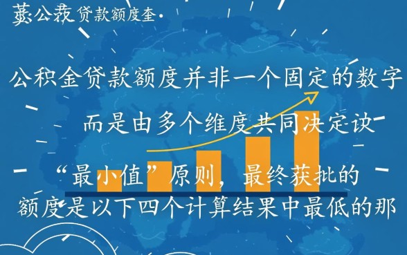 武汉公积金贷款额度怎么算