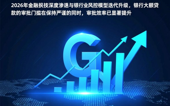 办理大额贷款需要准备什么资料