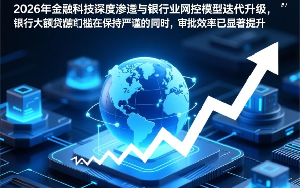 办理大额贷款需要准备什么资料