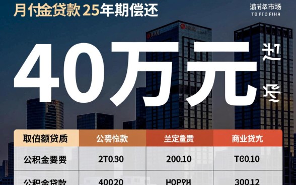 40万贷款25年月供多少