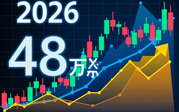 48万贷款30年月供多少