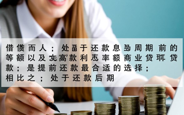 提前还款哪种贷款方式合适
