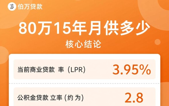 贷款80万15年月供多少