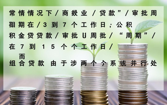 买房银行贷款多久能批下来