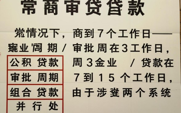 买房银行贷款多久能批下来