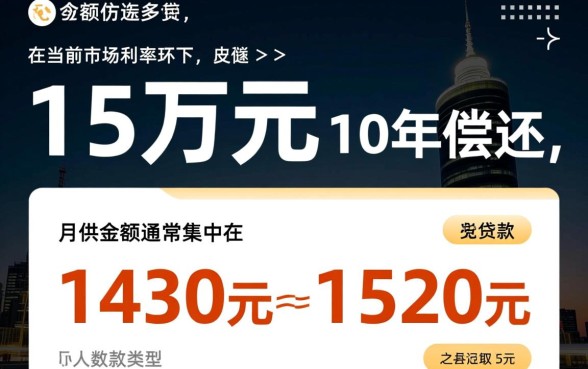 贷款15万10年月供多少