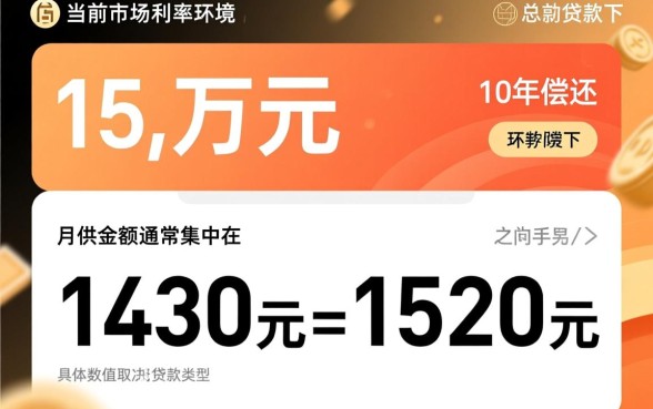 贷款15万10年月供多少