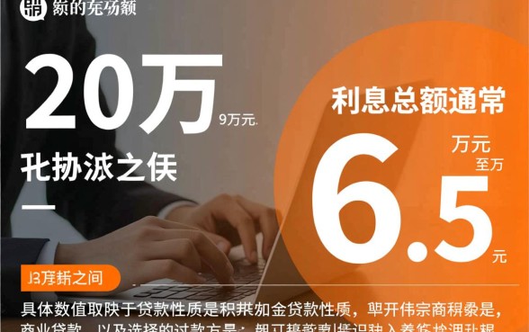 贷款20万20年利息多少