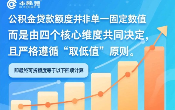 杭州公积金贷款额度怎么算