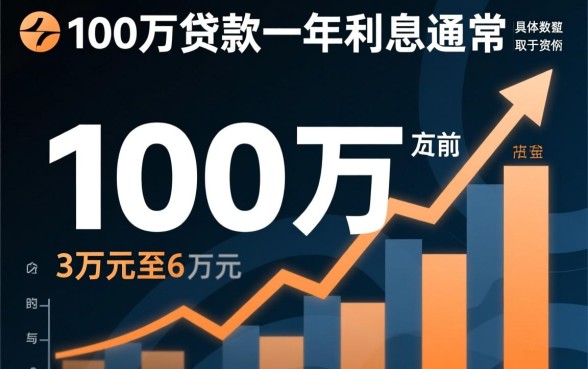 100万贷款一年利息多少