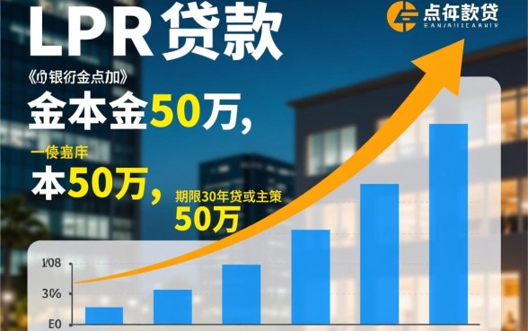 贷款50万30年月供多少