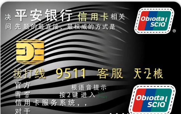 平安银行信用卡咨询电话是多少