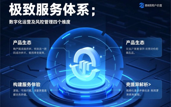 招商银行信用卡中心电话是多少