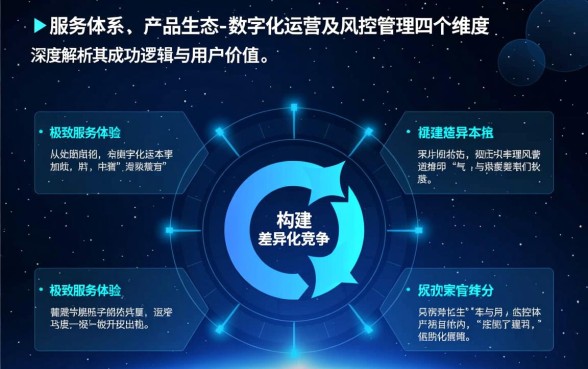 招商银行信用卡中心电话是多少
