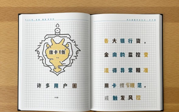 信用卡被风控怎么快速解除