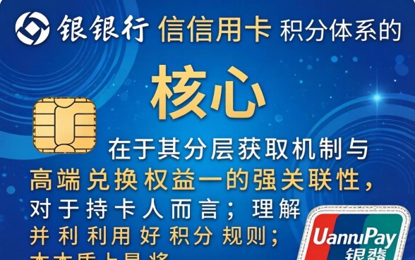 招商银行信用卡积分规则有哪些