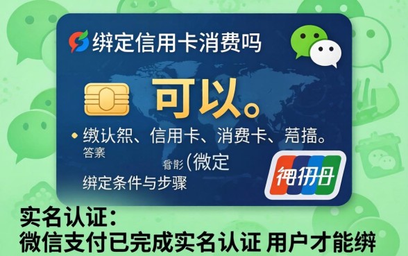 微信绑定信用卡有手续费吗
