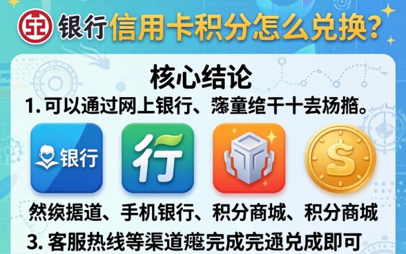 工行信用卡积分怎么兑换