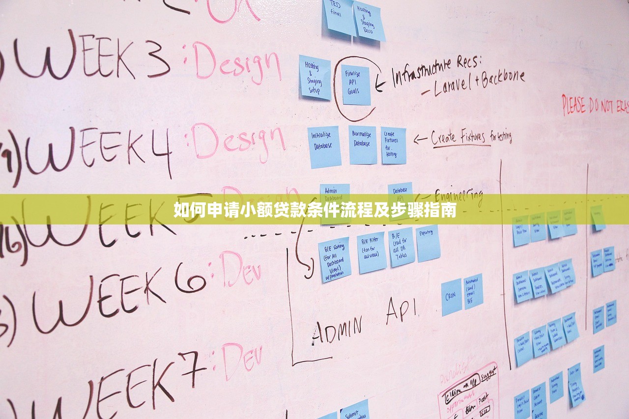 如何申请小额贷款条件流程及步骤指南