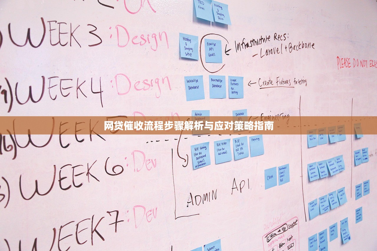 大学生贷款有哪些口子？2025年最新靠谱平台实测推荐