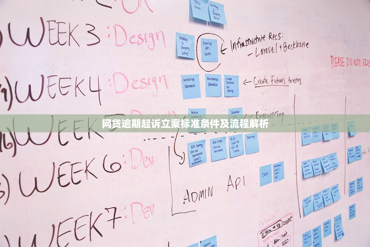 网贷逾期起诉立案标准条件及流程解析