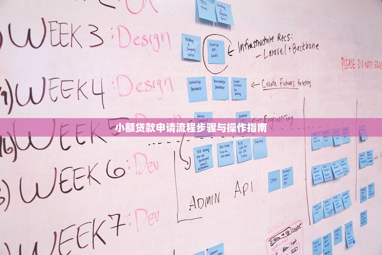 小额贷款申请流程步骤与操作指南